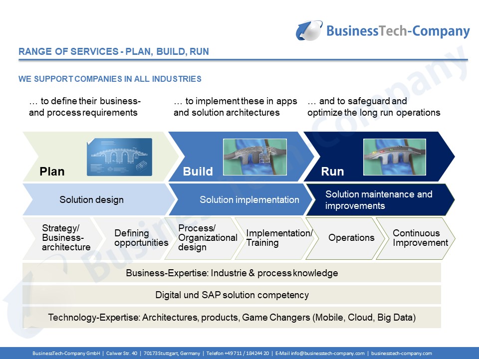 Range of Services - Plan Build Run